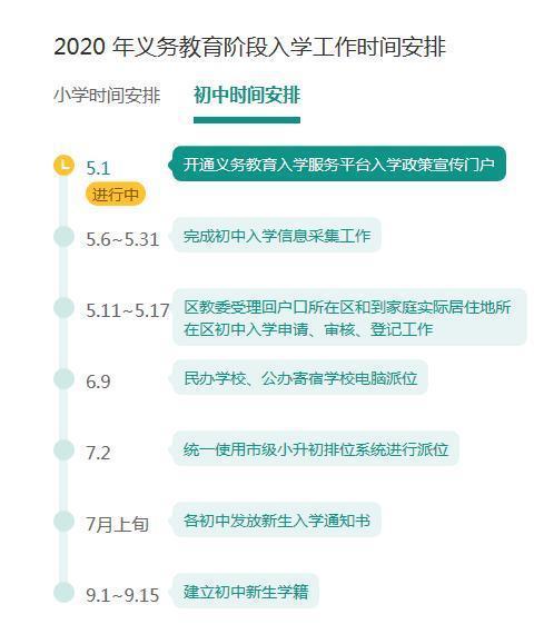 北京義務(wù)教育入學(xué)工作啟動，信息技術(shù)咨詢服務(wù)助力高效辦理