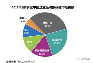 華為內(nèi)部分紅創(chuàng)新高 薪酬體系再引熱議，行業(yè)動態(tài)聚焦芯片與軟件開發(fā)