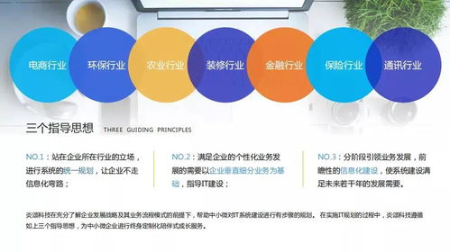 炎頌科技加入上海吉林商會并增補(bǔ)為理事會員單位，信息技術(shù)咨詢服務(wù)助力合作共贏